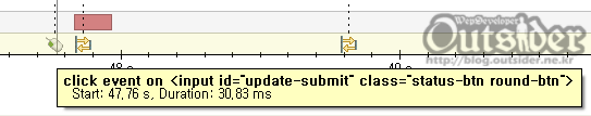Timeline 부분을 확대한 화면