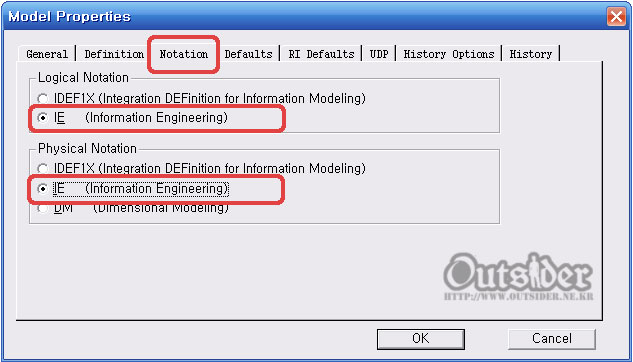 ERWing Model Properties