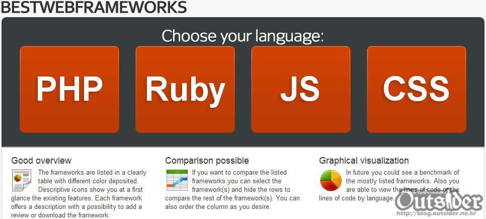 BESTWEBFRAMEWORKS 사이트 화면 